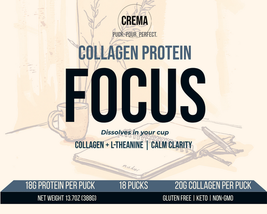 Crema Focus - Collagen Protein
